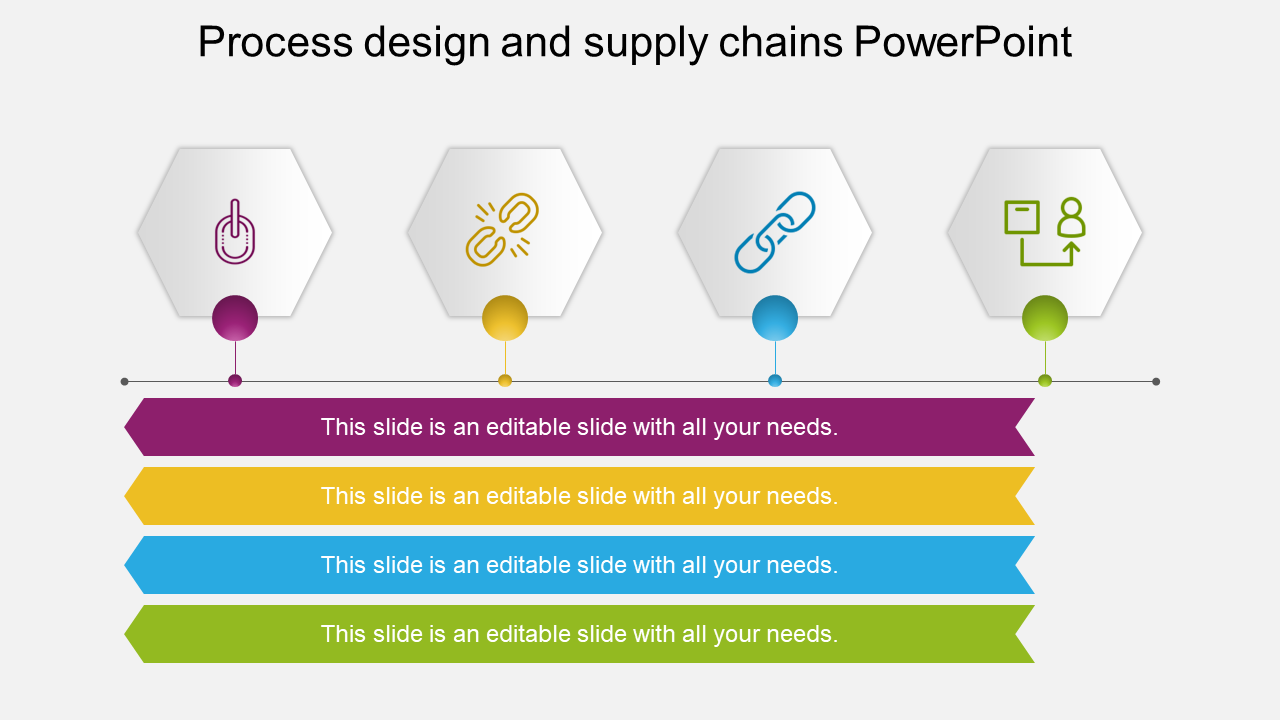 Editable Process Design and Supply Chains PowerPoint Slide